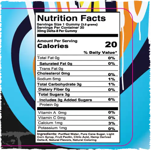 STNR_D8Gummies_NutritionFacts